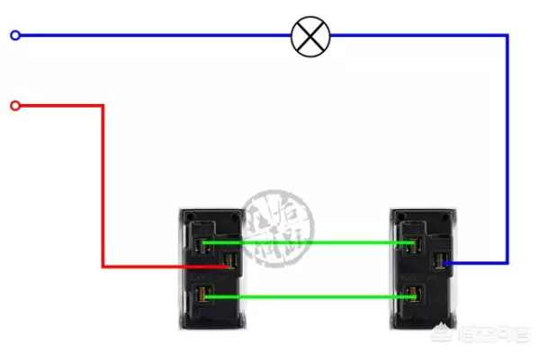 1ll在c++中是什么意思(5)