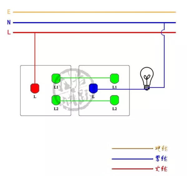 1ll在c++中是什么意思(6)
