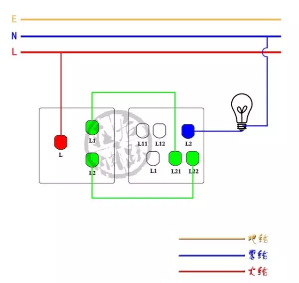 1ll在c++中是什么意思(7)