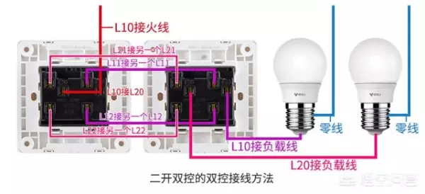1ll在c++中是什么意思(8)