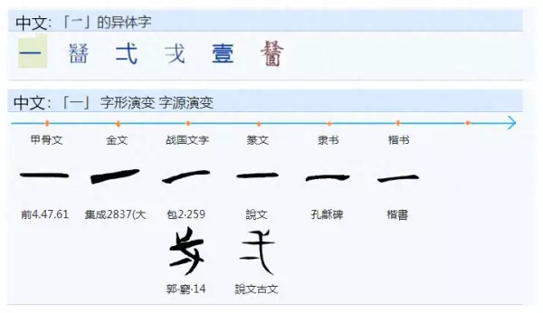 潢怎么读音是什么意思(1)
