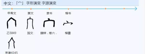 潢怎么读音是什么意思(8)
