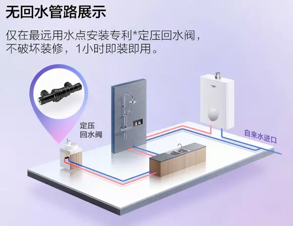 史密斯热水器jsq31和jsq33的区别(17)