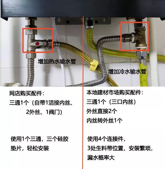 三通水龙头怎么连接水管(11)