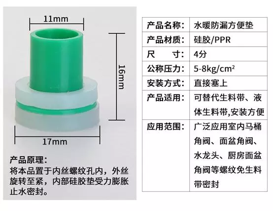 三通水龙头怎么连接水管(2)