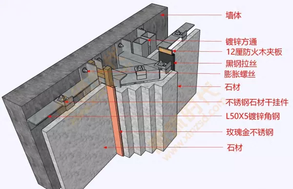 钢销固定石材怎么固定(1)