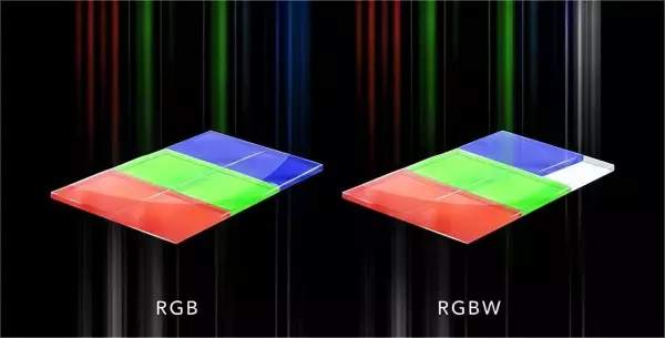 4k电视是rgb还是rgbw(4)
