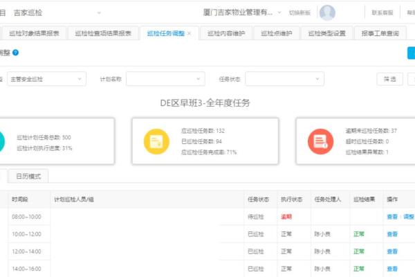 厦门吉家家世界家具城家具如何.