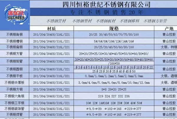 不锈钢多少钱一吨今天价格(1)