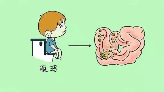 黄派酸是治啥的药(2)