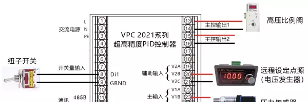 设定值bs和sp什么意思(2)