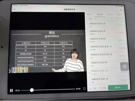 ejercicios西班牙语什么意思(2)
