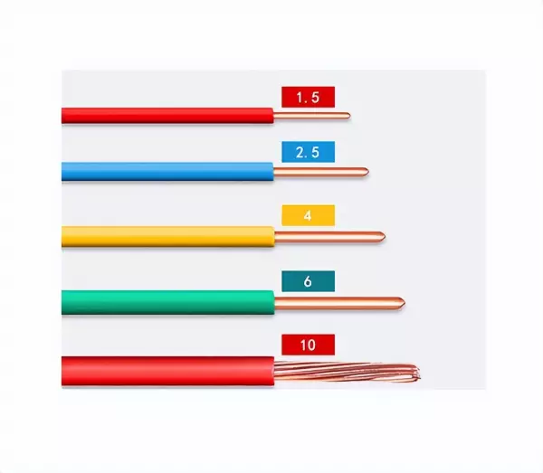 byj是什么电线和bv有什么区别(1)