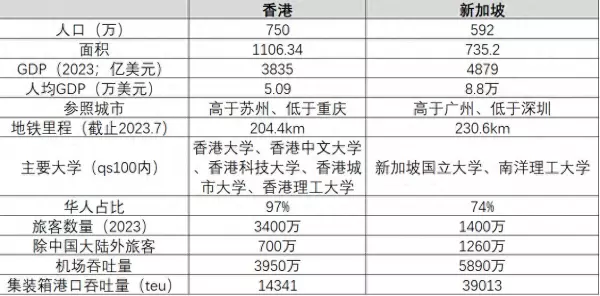 新加坡插头和香港插头一样吗(1)