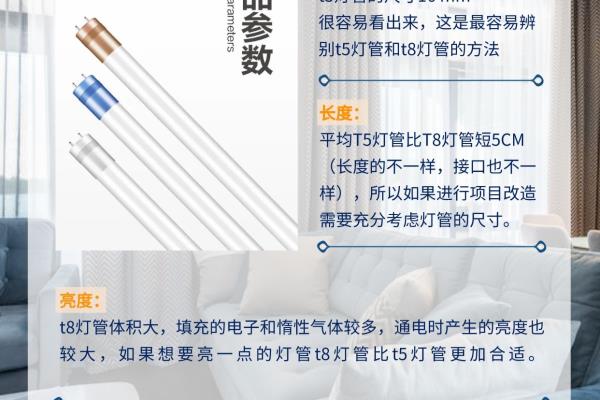 t8灯管和led灯管的区别.