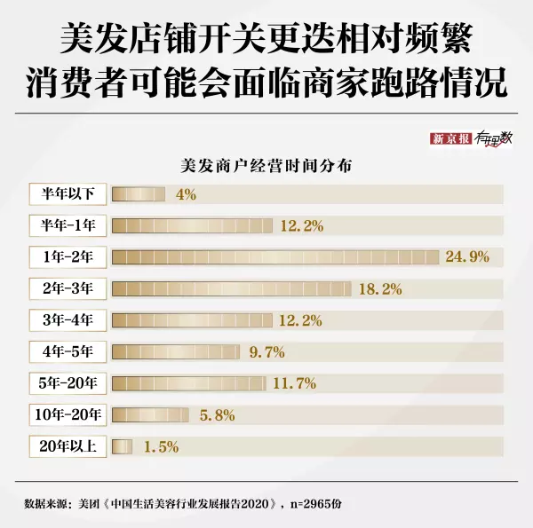 天津家用电多少钱一度2020价格表(10)