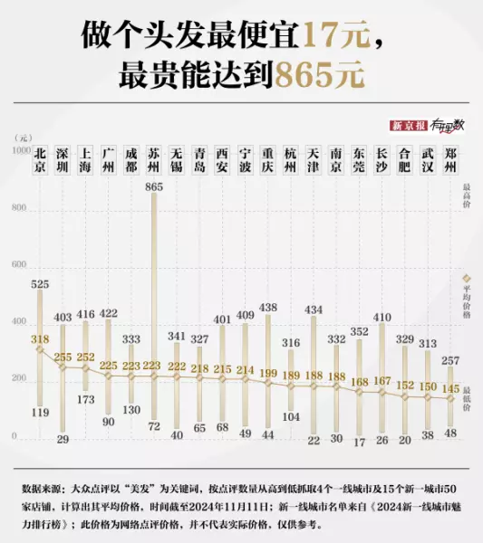 天津家用电多少钱一度2020价格表(3)