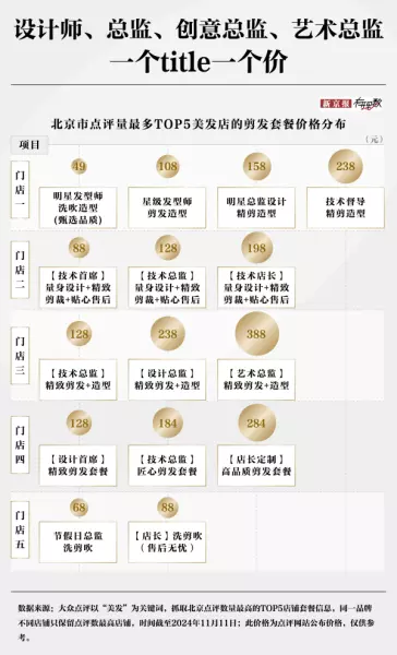 天津家用电多少钱一度2020价格表(4)