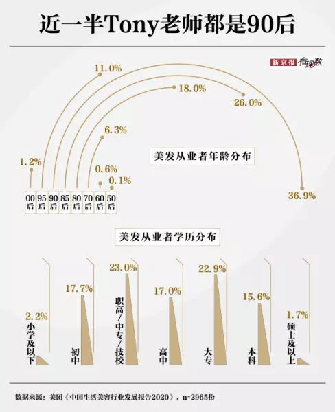 天津家用电多少钱一度2020价格表(8)