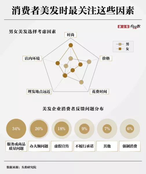 天津家用电多少钱一度2020价格表(9)