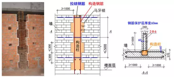 煤矸石烧结多孔砖用什么砂浆砌筑(4)