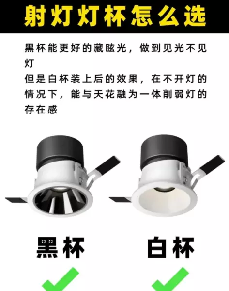 服装店射灯30瓦好还是40瓦好(12)