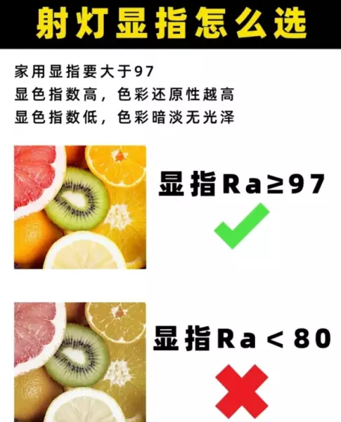 服装店射灯30瓦好还是40瓦好(8)