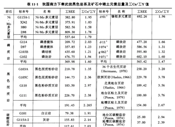 黑色板岩是变质岩吗(18)