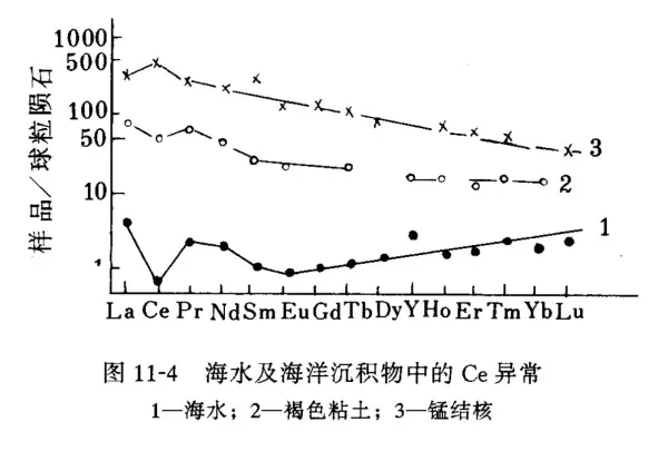 黑色板岩是变质岩吗(19)