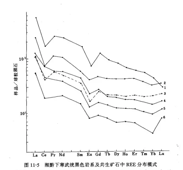 黑色板岩是变质岩吗(20)