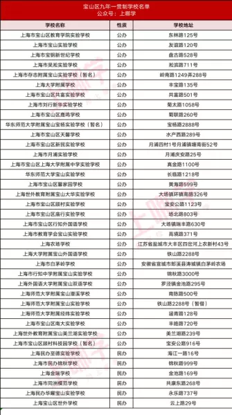 康桥老街九年一贯制是哪个学校(10)