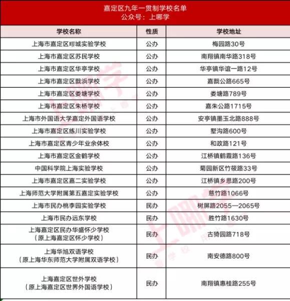 康桥老街九年一贯制是哪个学校(11)