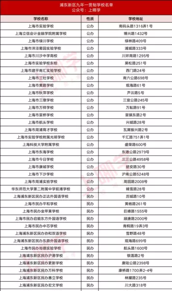 康桥老街九年一贯制是哪个学校(12)