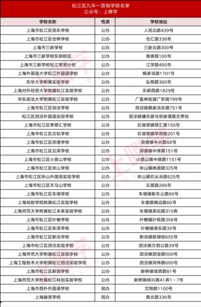 康桥老街九年一贯制是哪个学校(14)