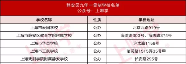 康桥老街九年一贯制是哪个学校(4)