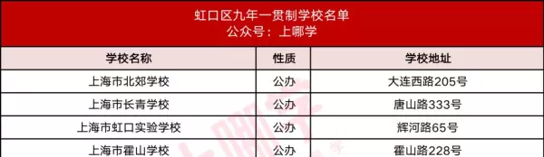 康桥老街九年一贯制是哪个学校(5)