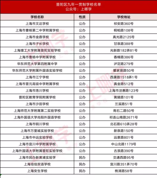 康桥老街九年一贯制是哪个学校(7)