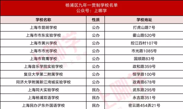 康桥老街九年一贯制是哪个学校(8)