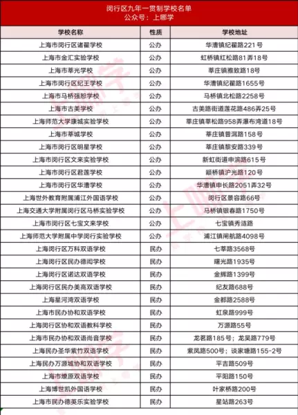 康桥老街九年一贯制是哪个学校(9)