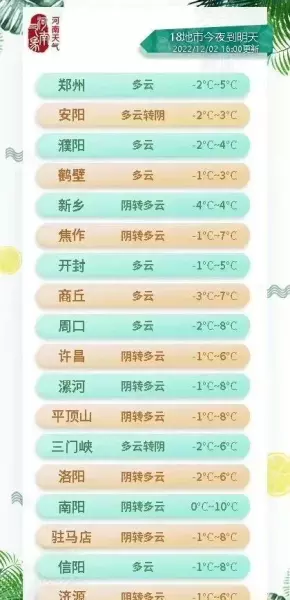 郑州亚太明珠属于哪个办事处(35)