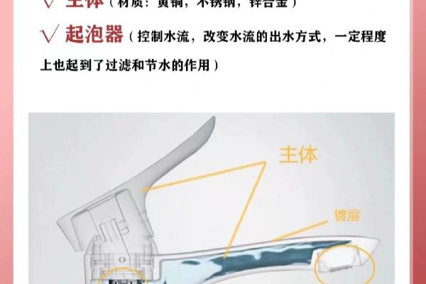 59铜的水龙头算什么档次.