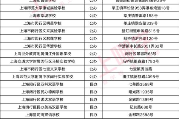 康桥老街九年一贯制是哪个学校.