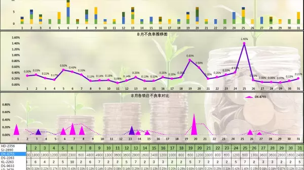 橄榄绿怎么调出来excel(2)