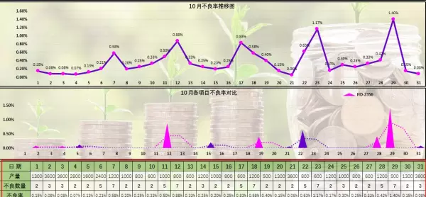 橄榄绿怎么调出来excel(5)