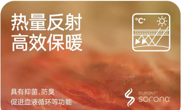 acrylic是什么面料成分会起球吗(4)