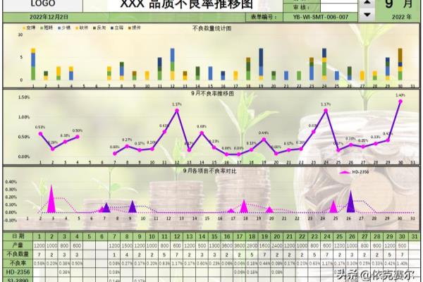 橄榄绿怎么调出来excel.