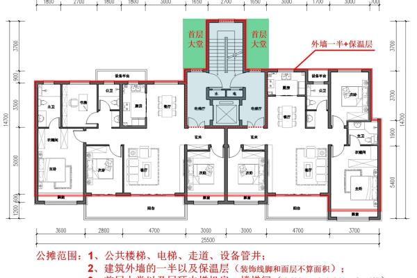剪刀梯和普通楼梯哪个公摊大.