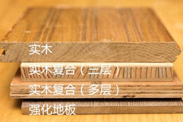 安信木地板和大自然木地板哪个好.