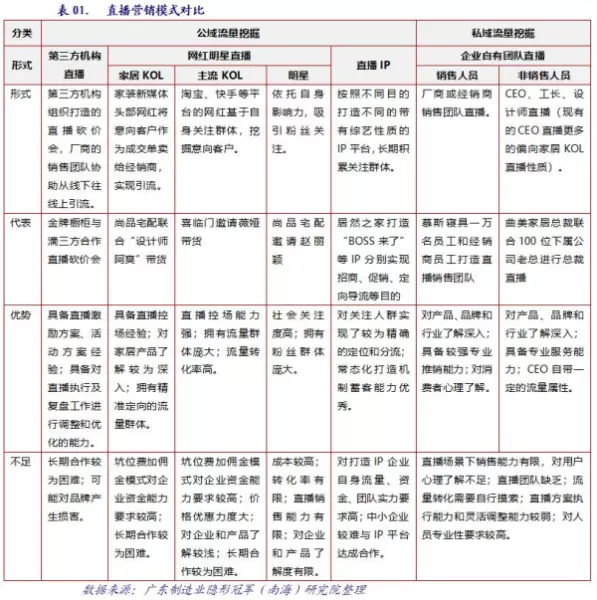 家具制造业属于什么行业类别(1)