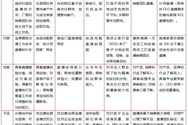 家具制造业属于什么行业类别.